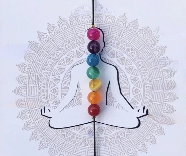 Chakra Healing Course – Beginner